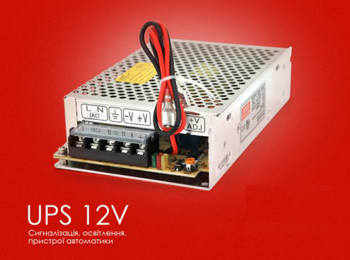 Енергія, коли це важливо