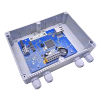 КВ-02NET-П Контролер