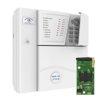 Дунай-16/32+Дунай-G1R ФБ (GPRS) функціональний блок