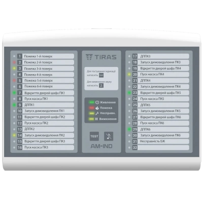 Tiras AM-IND Адресна виносна панель індикації на 32 індикатори